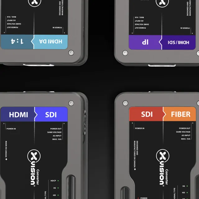 Video converters